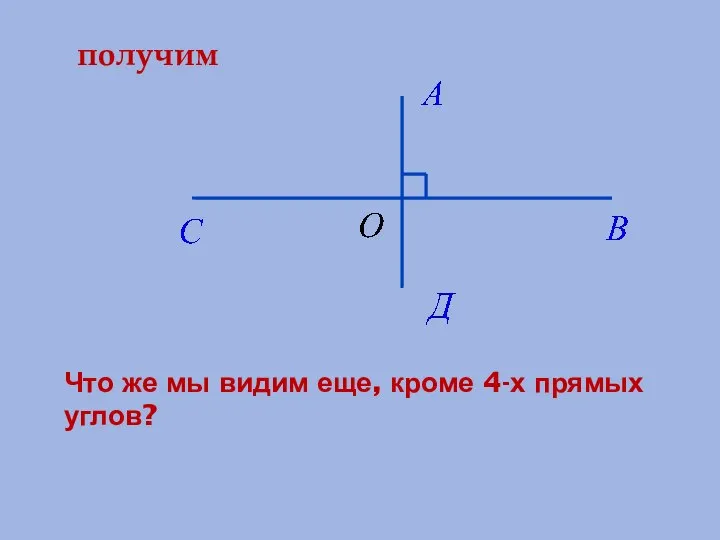 Что же мы видим еще, кроме 4-х прямых углов? получим