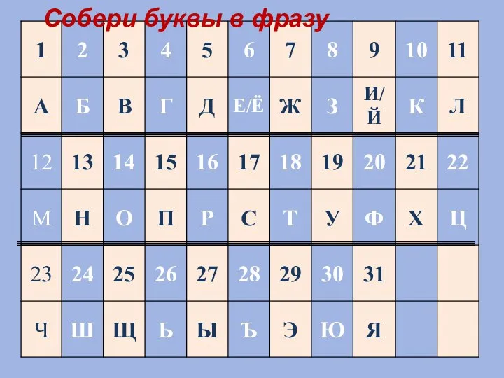 Собери буквы в фразу