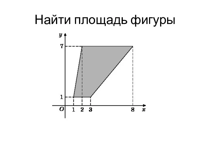 Найти площадь фигуры