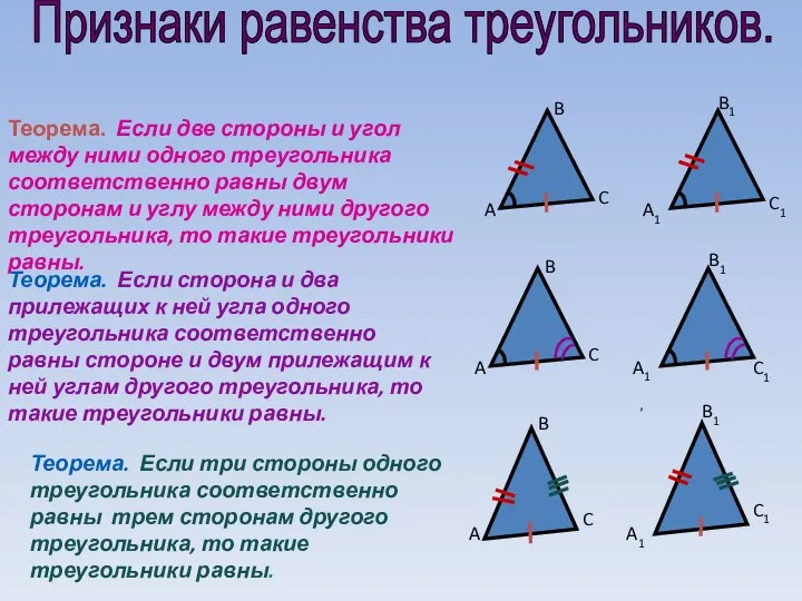 Признаки равенства треугольников. Теорема. Если две стороны и угол между ними