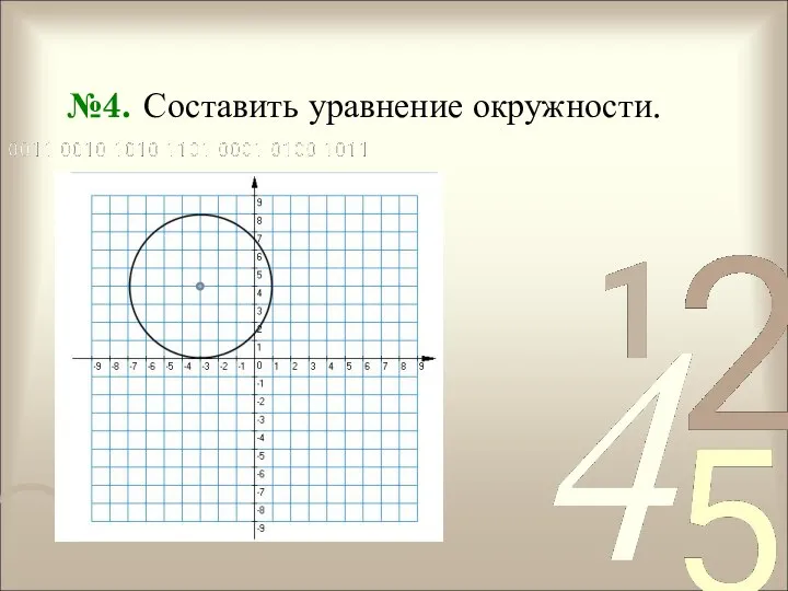 №4. Составить уравнение окружности.