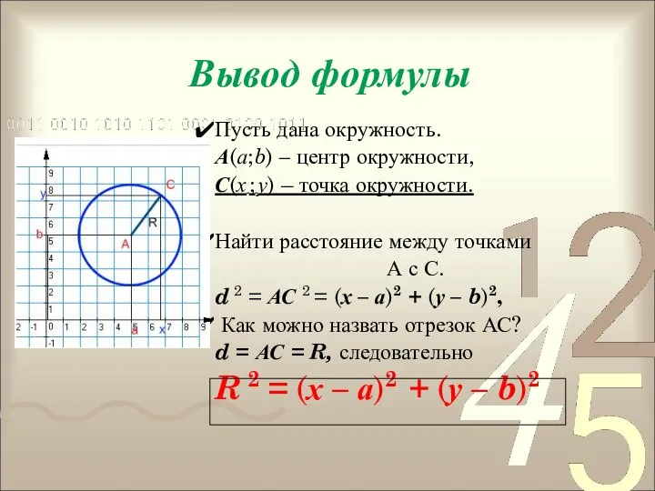 Вывод формулы Пусть дана окружность. А(а;b) – центр окружности, С(х ;