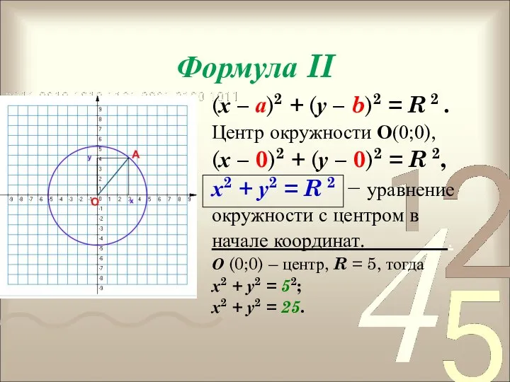 Формула II (х – а)2 + (у – b)2 = R