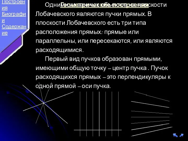 Геометрические построения Одними из важных объектов на плоскости Лобачевского являются пучки