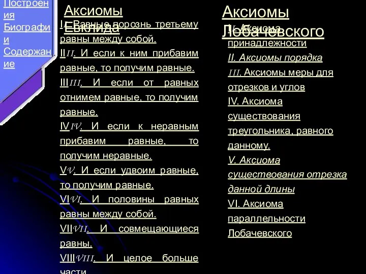 Аксиомы Евклида Аксиомы Лобачевского II. Равные порознь третьему равны между собой.