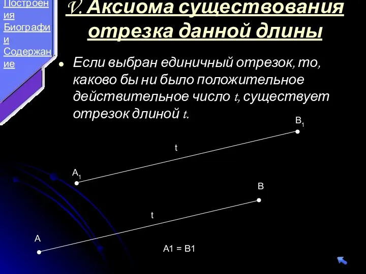 V. Аксиома существования отрезка данной длины Если выбран единичный отрезок, то,