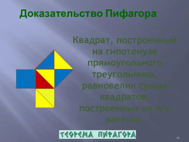 Квадрат, построенный на гипотенузе прямоугольного треугольника, равновелик сумме квадратов, построенных на его катетах. Доказательство Пифагора