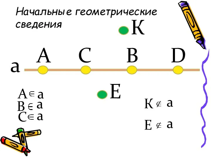 a Начальные геометрические сведения