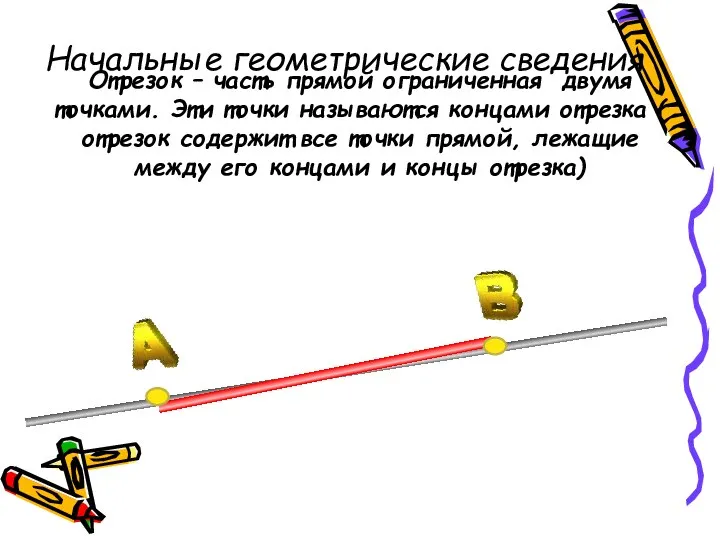 Отрезок – часть прямой ограниченная двумя точками. Эти точки называются концами