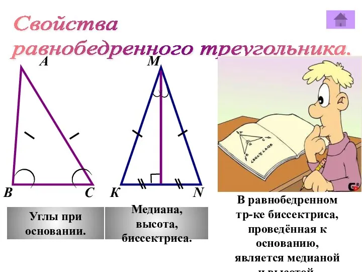 Свойства равнобедренного треугольника. А М В К С N Углы при