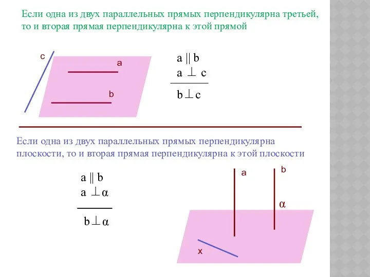 а b c a || b a ⊥ c b⊥c a