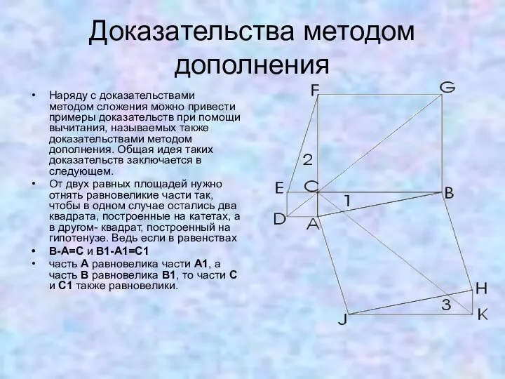 Доказательства методом дополнения Наряду с доказательствами методом сложения можно привести примеры