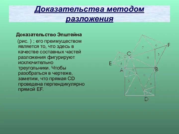 Доказательства методом разложения Доказательство Эпштейна (рис. ) ; его преимуществом является