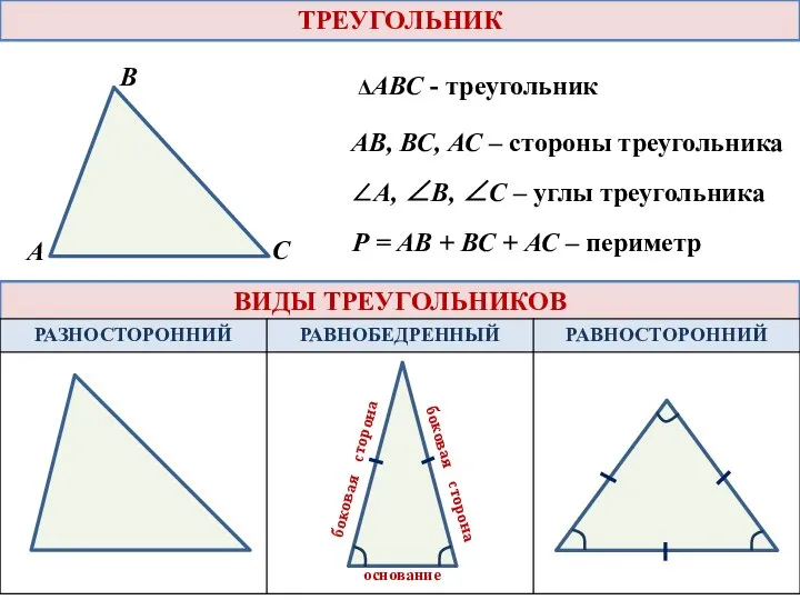 ВИДЫ ТРЕУГОЛЬНИКОВ ТРЕУГОЛЬНИК ΔАВС - треугольник АВ, ВС, АС – стороны