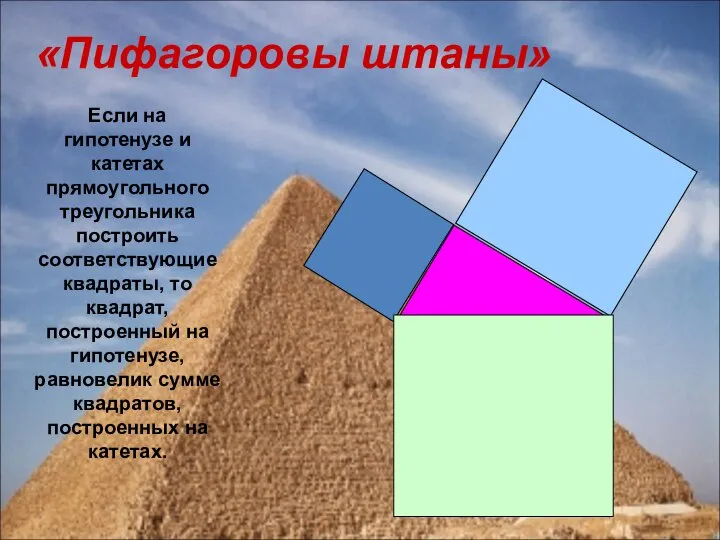 Если на гипотенузе и катетах прямоугольного треугольника построить соответствующие квадраты, то