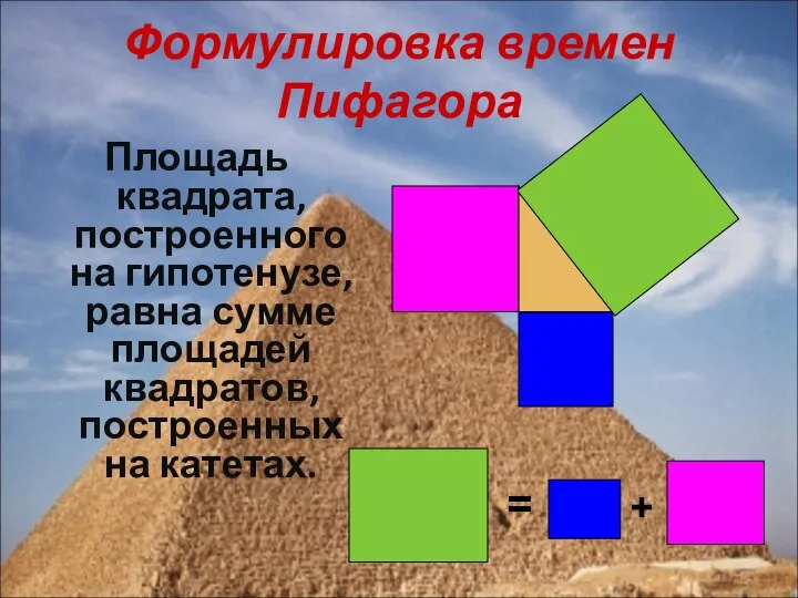 Формулировка времен Пифагора Площадь квадрата, построенного на гипотенузе, равна сумме площадей