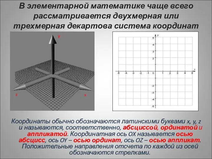 В элементарной математике чаще всего рассматривается двухмерная или трехмерная декартова система