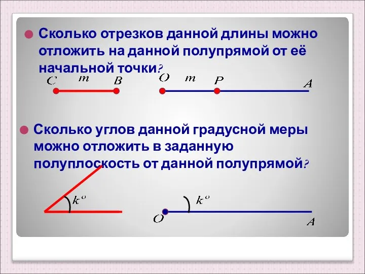 Сколько отрезков данной длины можно отложить на данной полупрямой от её