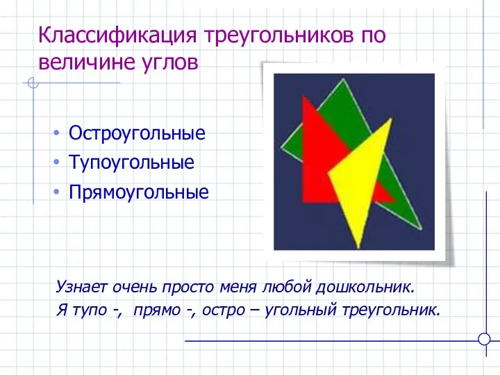 Классификация треугольников по величине углов Узнает очень просто меня любой дошкольник.