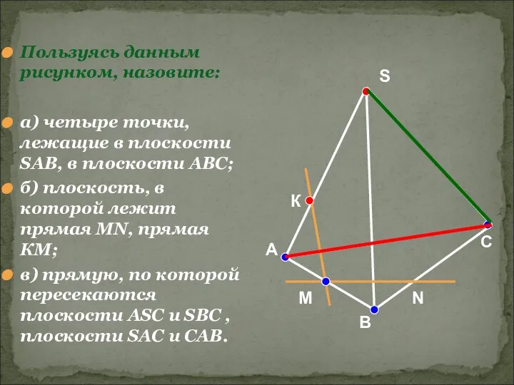 Пользуясь данным рисунком, назовите: а) четыре точки, лежащие в плоскости SAB,