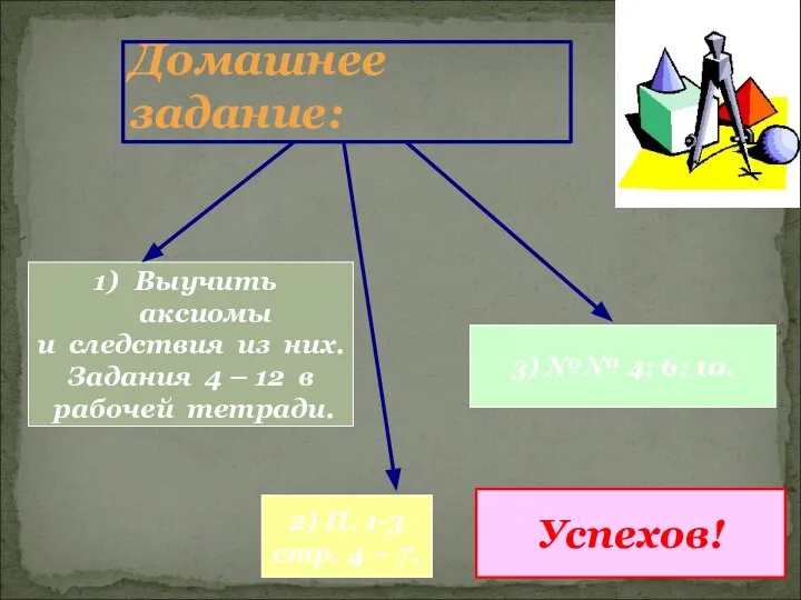 Домашнее задание: Выучить аксиомы и следствия из них. Задания 4 –