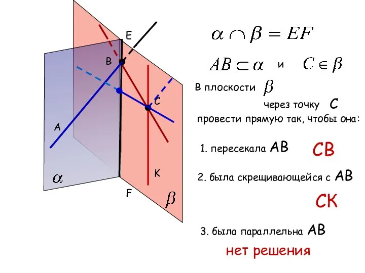 А В E F C и В плоскости через точку С