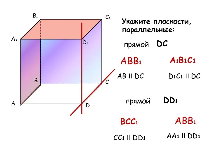 A B C D A1 B1 C1 D1 Укажите плоскости, параллельные: