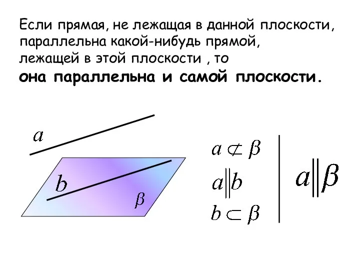 Если прямая, не лежащая в данной плоскости, параллельна какой-нибудь прямой, лежащей