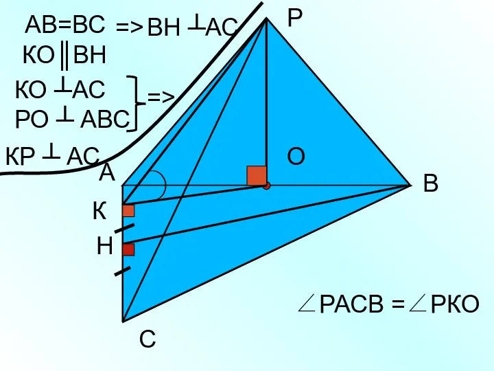 А С Р В О Н К АВ=ВС => КО ┴АС