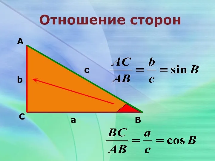 Отношение сторон А С В b c a