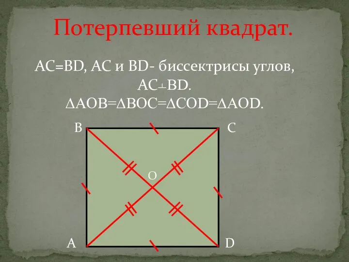 А В С D О Потерпевший квадрат. AC=BD, AC и BD- биссектрисы углов, AC﬩BD. ∆AOB=∆BOC=∆COD=∆AOD.