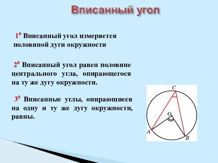 20 Вписанный угол равен половине центрального угла, опирающегося на ту же