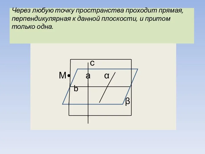 Через любую точку пространства проходит прямая, перпендикулярная к данной плоскости, и