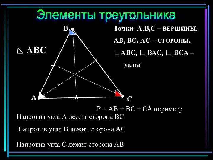 А В С Точки А,В,С – ВЕРШИНЫ, АВ, ВС, АС –