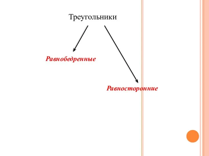 Треугольники Равнобедренные Равносторонние