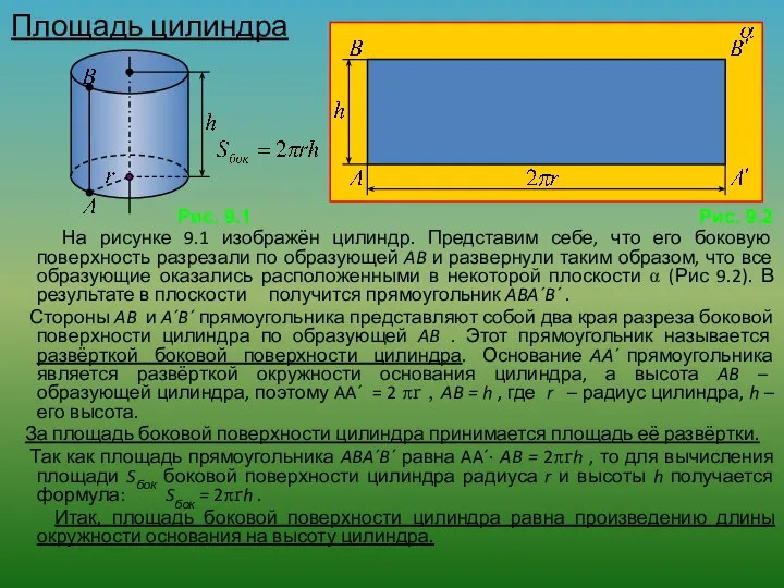 Площадь цилиндра На рисунке 9.1 изображён цилиндр. Представим себе, что его