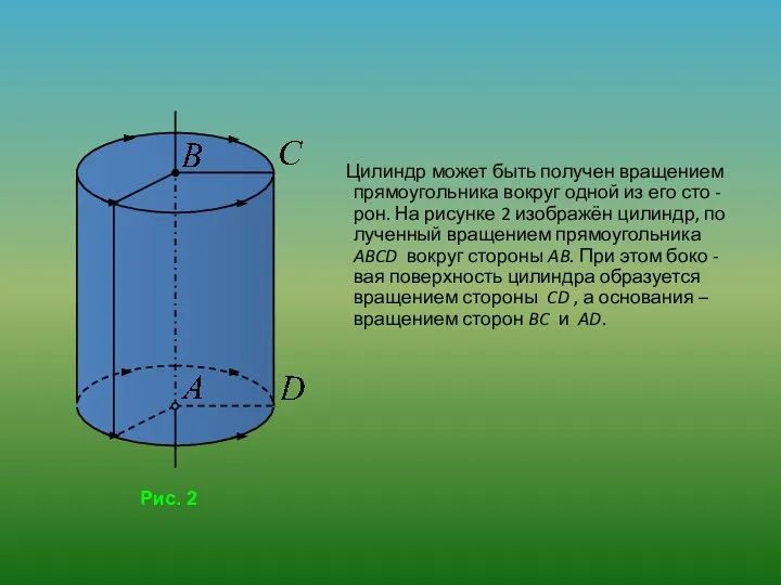 Цилиндр может быть получен вращением прямоугольника вокруг одной из его сто