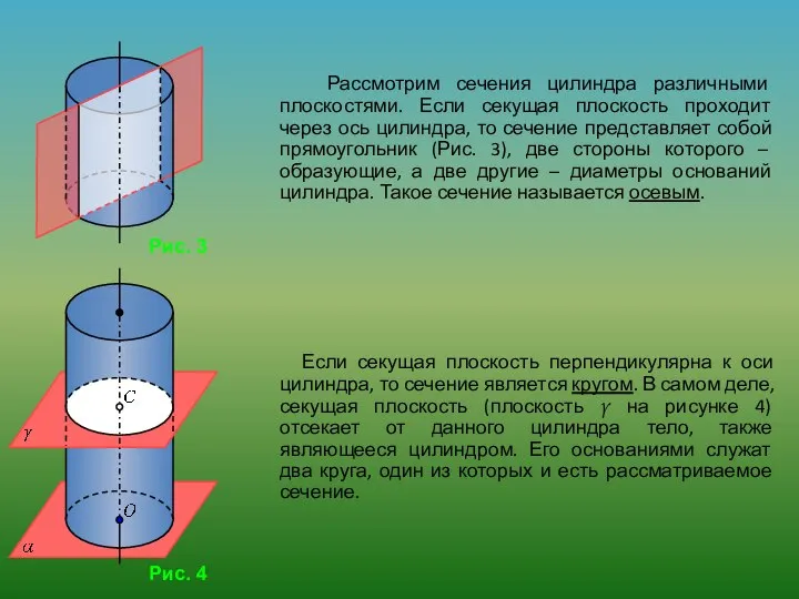 Рассмотрим сечения цилиндра различными плоскостями. Если секущая плоскость проходит через ось