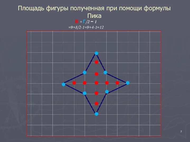 В + Г/2 − 1 =9+8/2-1=9+4-1=12 Площадь фигуры полученная при помощи формулы Пика