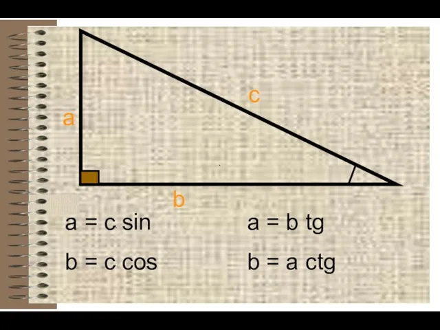 а b c a = c sin a = b tg