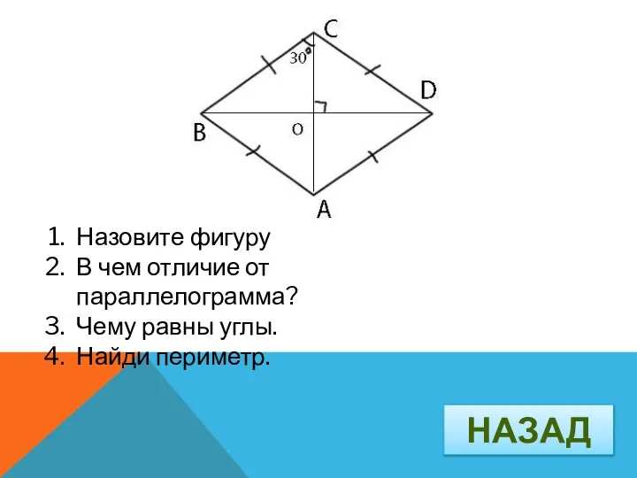 Назовите фигуру В чем отличие от параллелограмма? Чему равны углы. Найди периметр. НАЗАД