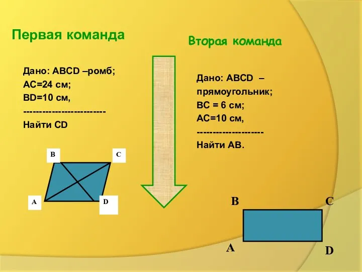 Первая команда Дано: АВСD –ромб; АС=24 см; ВD=10 см, -------------------------- Найти