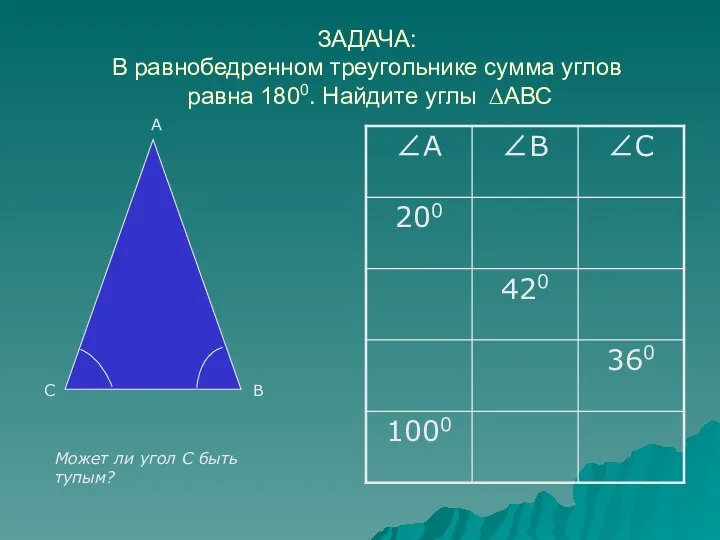 ЗАДАЧА: В равнобедренном треугольнике сумма углов равна 1800. Найдите углы ∆АВС