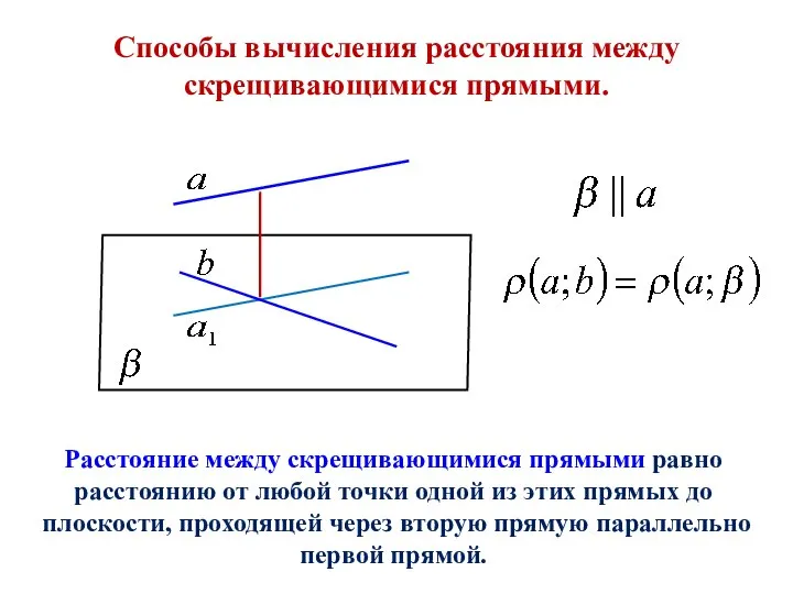 Способы вычисления расстояния между скрещивающимися прямыми. Расстояние между скрещивающимися прямыми равно