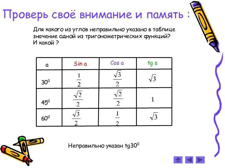 Для какого из углов неправильно указано в таблице значение одной из