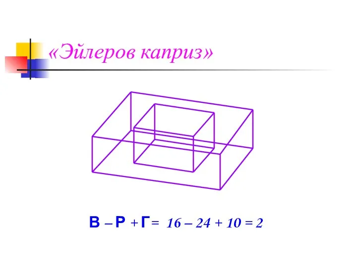 «Эйлеров каприз» В – Р + Г= 16 – 24 + 10 = 2