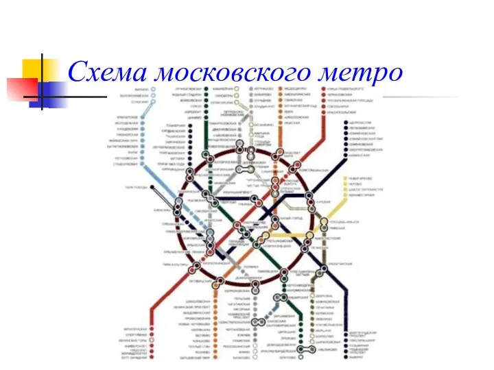 Схема московского метро