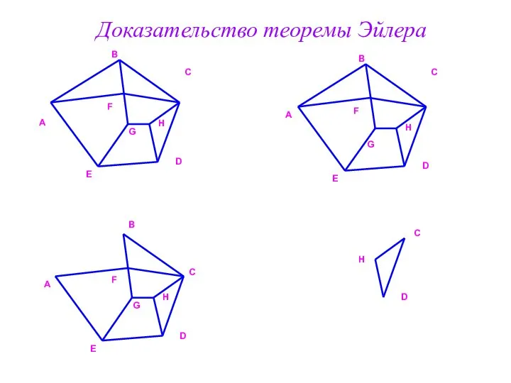 C C Доказательство теоремы Эйлера