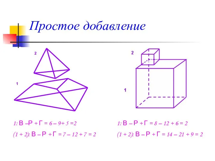 Простое добавление 1: В –Р + Г = 6 – 9+