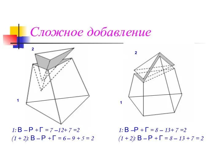 Сложное добавление 1: В –Р + Г = 8 – 13+